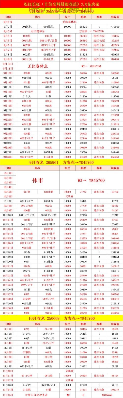 世界杯投注控球率数据到底有没有用,新手必看 世界杯投注控球率数据到底有没有用,新手必看