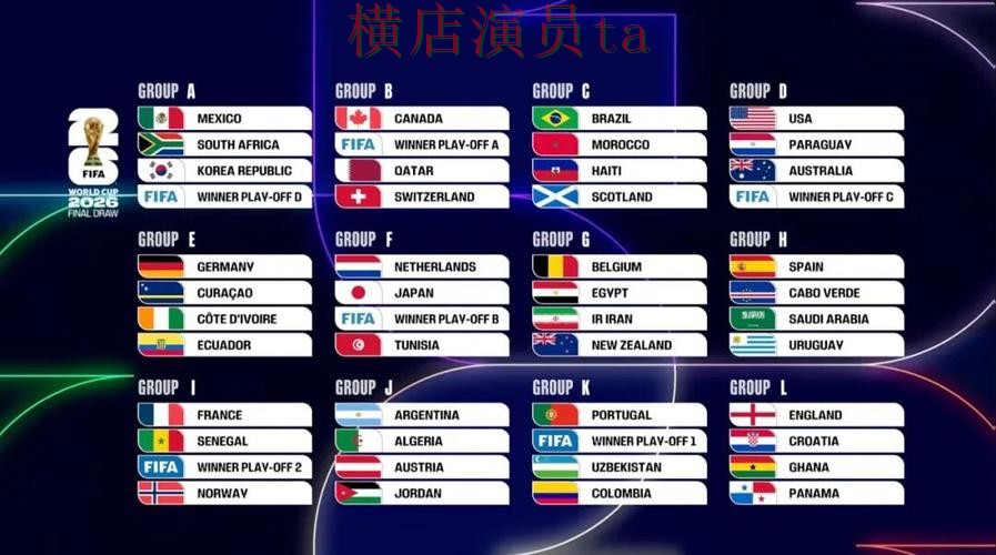 FIFA World Cup 2026来临,世界杯投注平台推荐速度测试与平台选择整理 FIFA World Cup 2026来临,世界杯投注平台推荐速度测试与平台选择整理