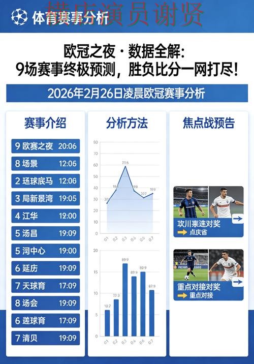 皇冠世界杯竞猜数据分析与热门比赛预测 皇冠世界杯竞猜数据分析与热门比赛预测