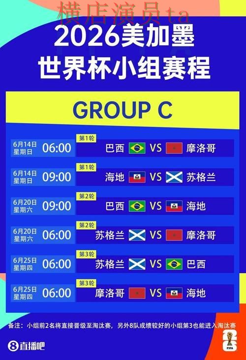 World Cup 2026期间热门世界杯竞猜网站推荐与玩法指南分析 World Cup 2026期间热门世界杯竞猜网站推荐与玩法指南分析